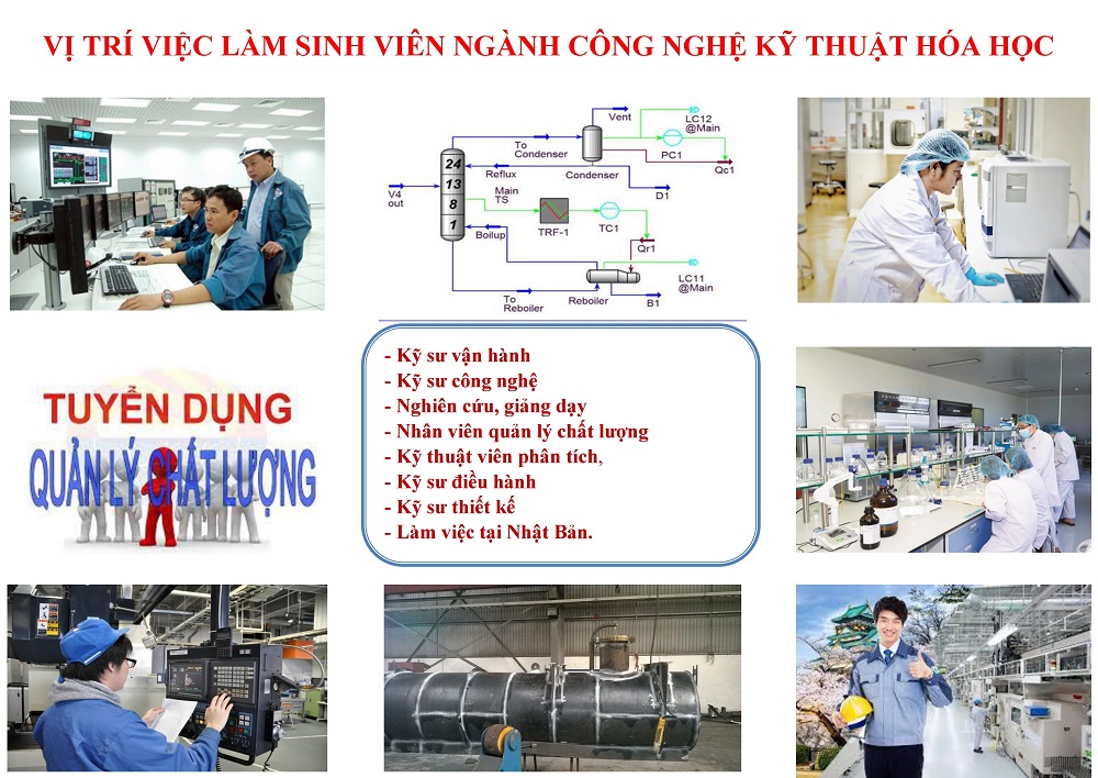 Poster_Ngnh_Cng_ngh_k_thut_ha_hc1
